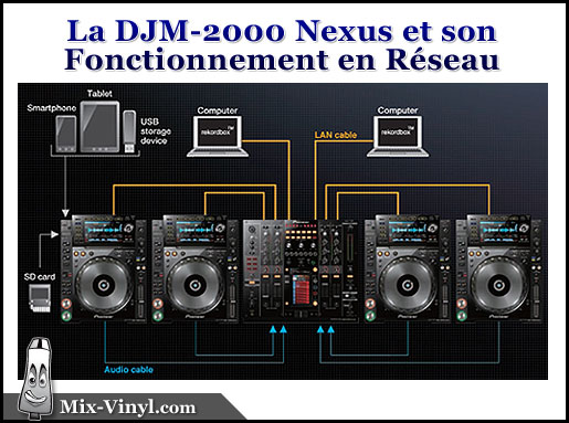 2000 nexus